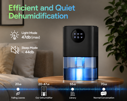 1.7L Compact Home Dehumidifier