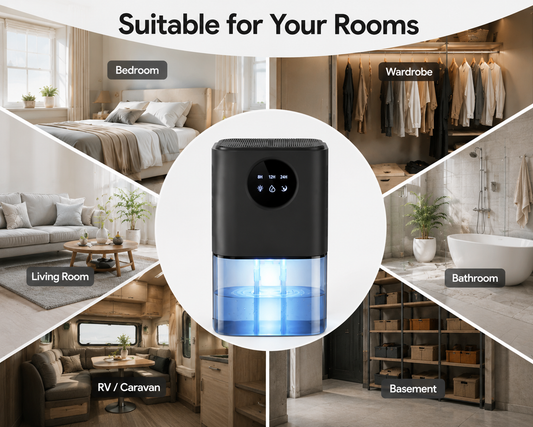 1.7L Compact Home Dehumidifier